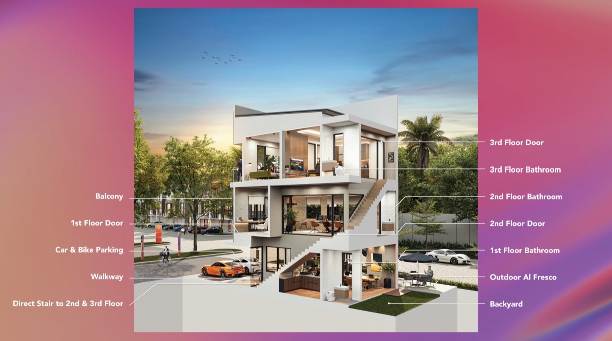 The Hive Essence, Triple Key Lifstyle Destination at The Heart of Lippo Village